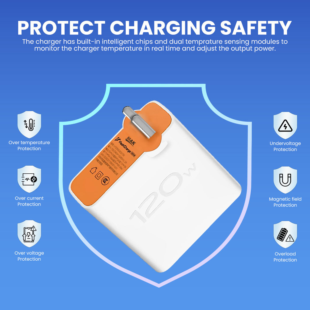 120W Flash Super Fast Charger Compatible for VIVO X100 5G, V30, V-X90 5G, V-X90 PRO 5G, V-X FOLD 3, iQOO-11 5G, iQOO 9 Pro, iQ9, iQOO 9T (Adapter Only)