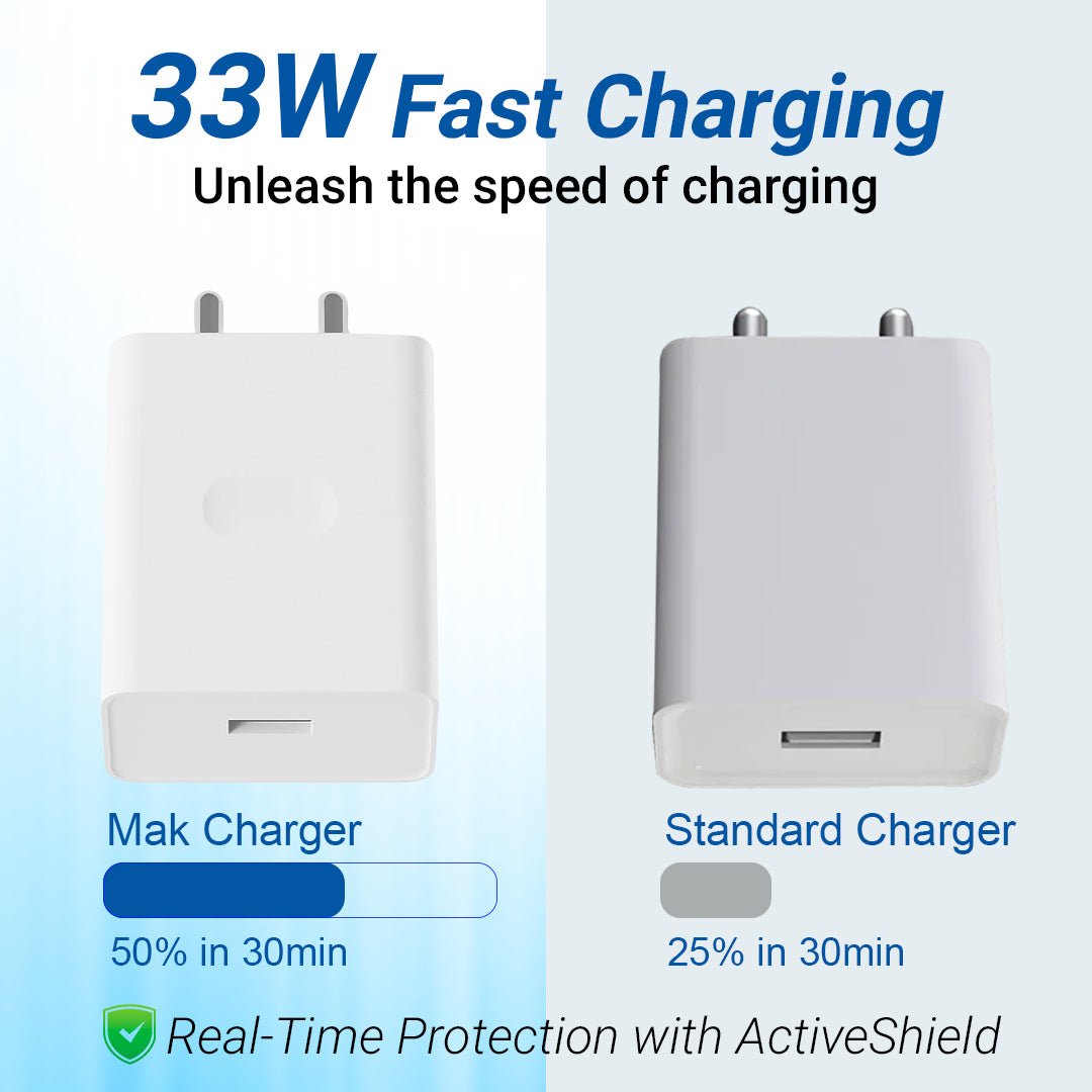 33W SuperVOOC Technology Fast Charger With Cable|Wall Charger Adapter Fast Charging|QC Charging (Cable Included)