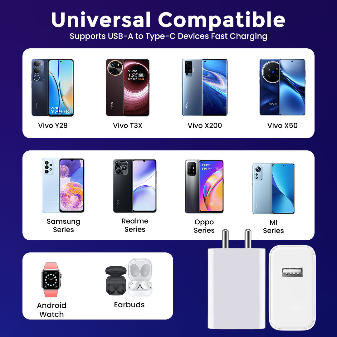 80W Fast Charging Dock Adapter, Compatible with Vivo V29, V29 Pro, X80 Pro 5G, T3 Pro, V28, X90 Pro Plus 5G, S17, S17 Pro, Y77 5G, X80 5G, T4, and X Note 5G. White (with Cable)