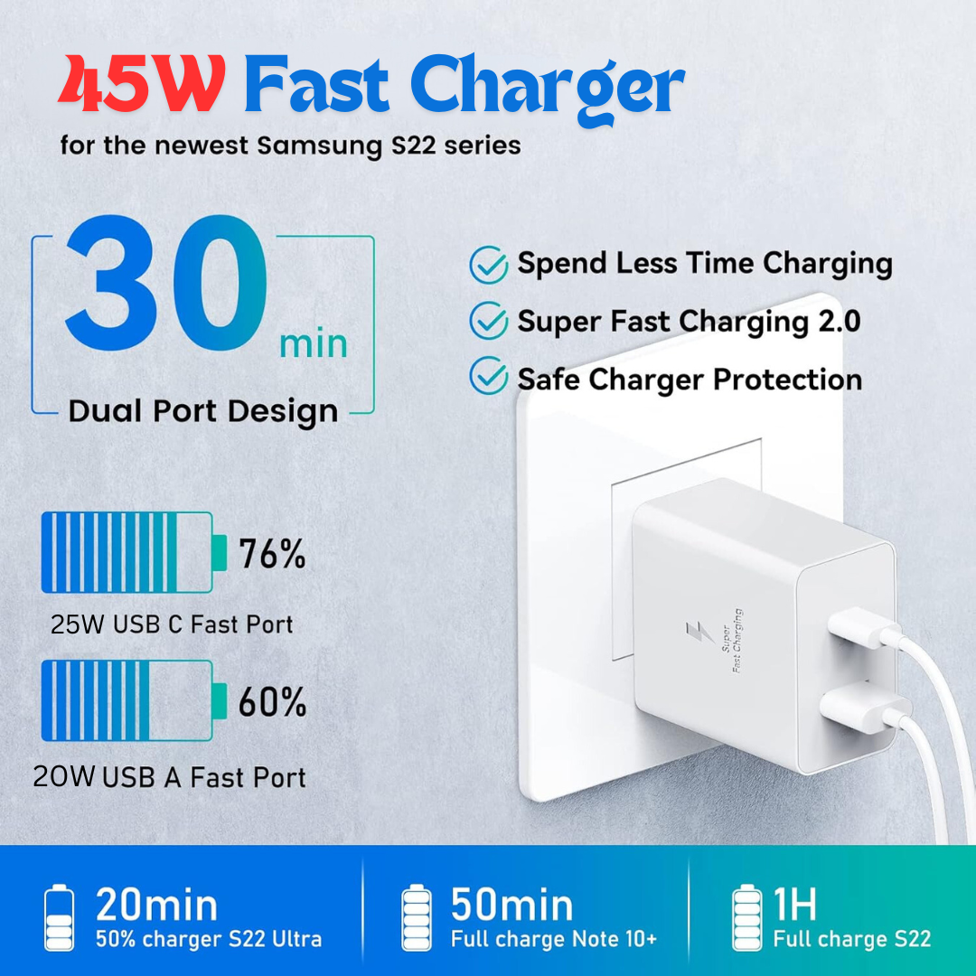 45W Dual Port Rapid Fast Type C/USB Adapter with Type C Cable, Fast Charger (White)