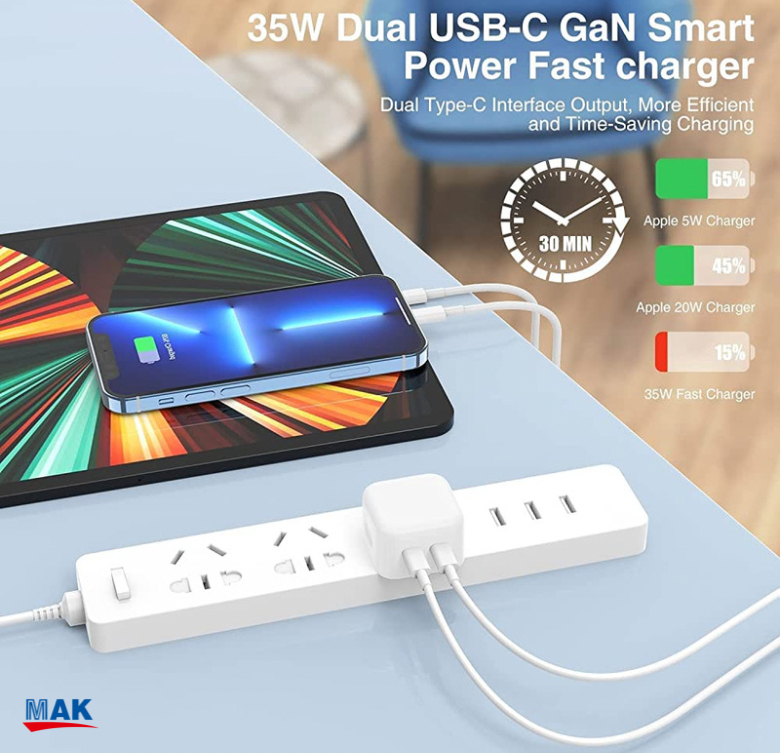 35W Dual PD 3.0 GaN USB-C Port Compact Power Fast Wall Charger