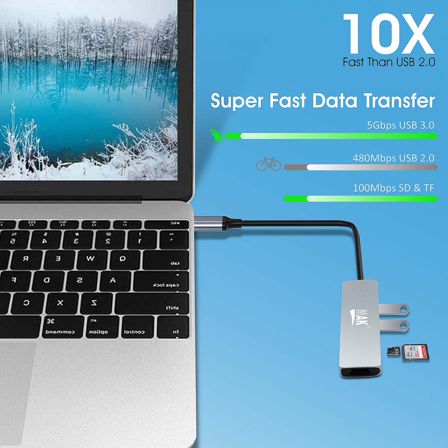 6 in 1 USB C Hub Multiport Adapter