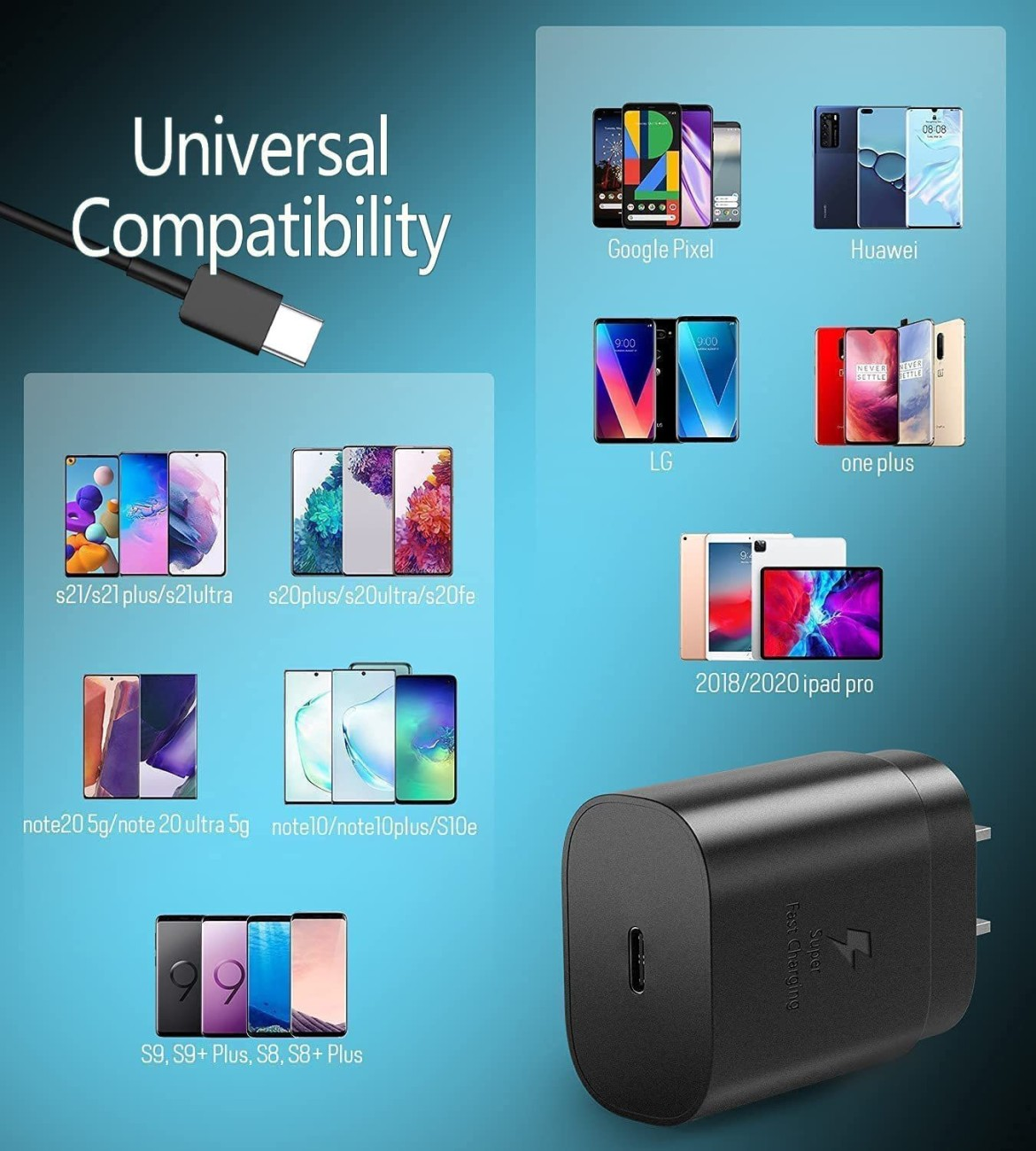 25W USB-C Super Fast Charging Adapter Charger Compatible with Samsung Devices (Black)