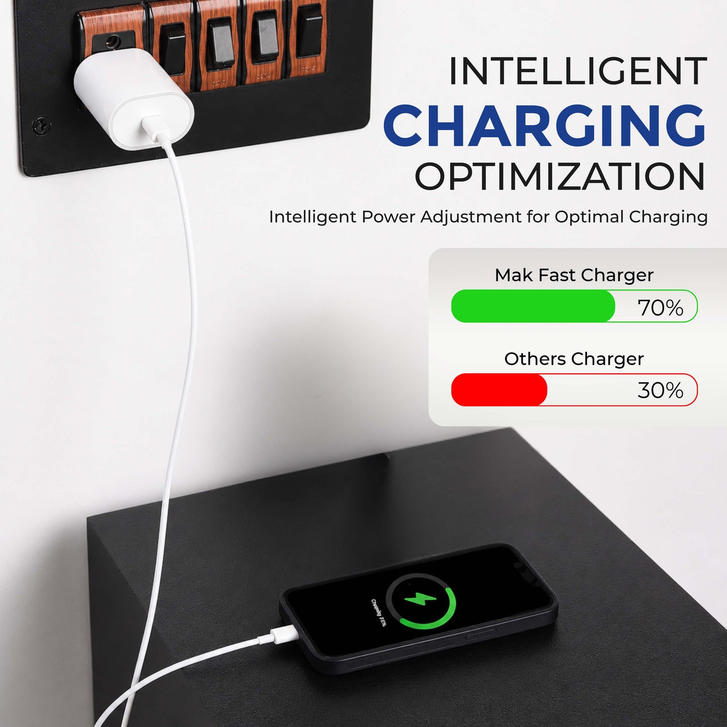 MK-418 Fast Charging Adapter | Compatible for Nothing and other Type-C Devices