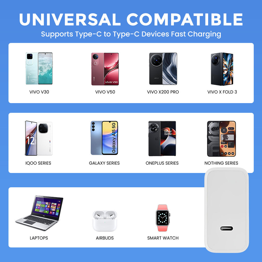 120W Flash Charger with Data Cable for VIVO X100 5G, VIVO V30, X90 5G, X90 PRO 5G, X FOLD 3, iQOO 11 5G, 9 Pro, 9, 9T (Adapter + Cable)