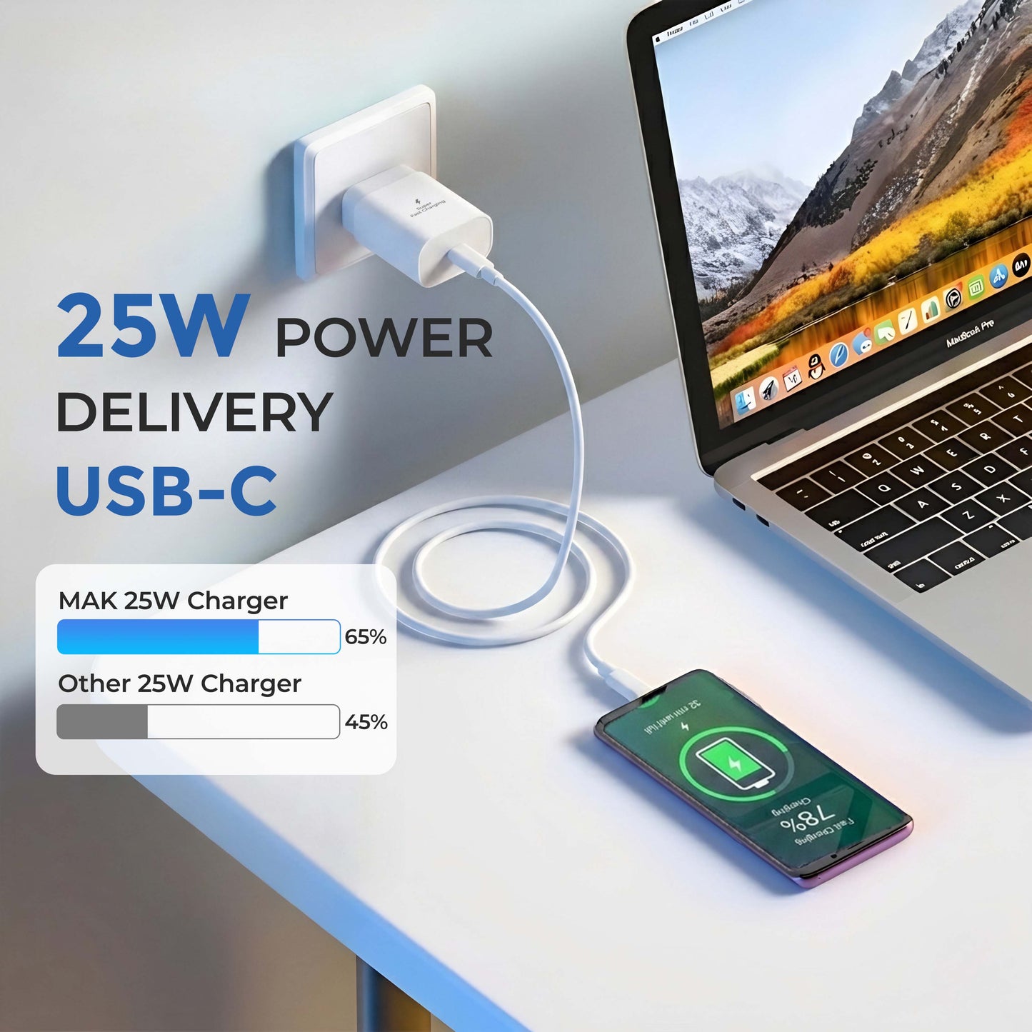 MK-416 25W Fast Charging PD Adapter with Type-C Cable - Compatible with Samsung & other Devices (White)