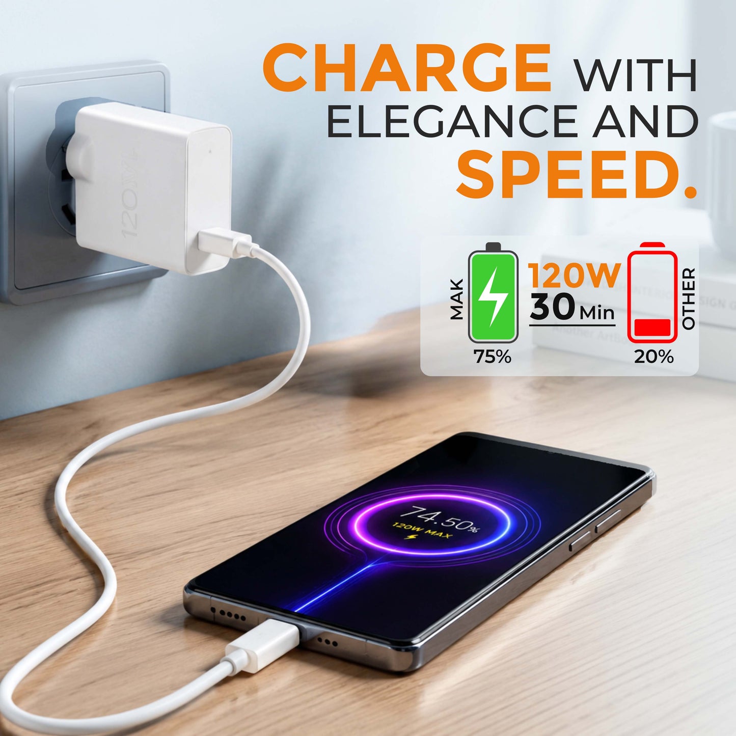 MK-450 USB 120W Flash Charging Adapter| Compatible with VIVO, iQOO, Oppo & More