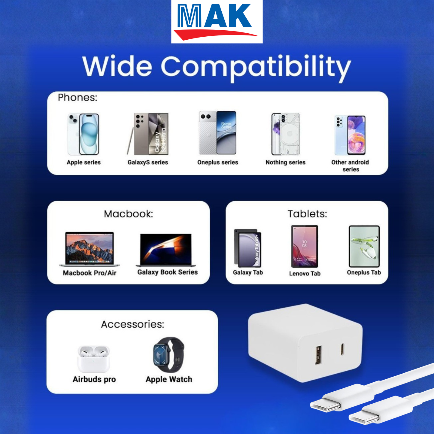 45W Dual Port Fast Charger Adapter | 20W USB-C Power Delivery + 25W USB-A Quick Charge | Smart Fast Charging Wall Adapter for Smartphones, Tablets & Accessories