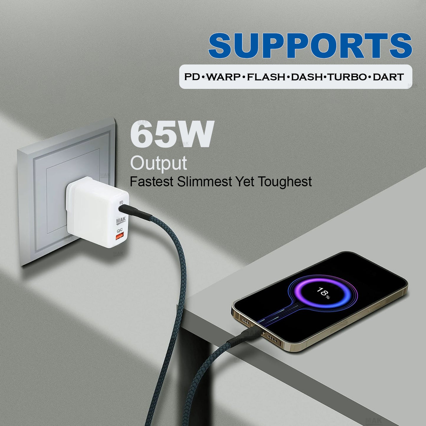 65W Dual Port Type C/USB Adapter, Fast Charging Power Adaptor for All iOS & Android Smartphone and Other Devices | Supports PD/Dash/Warp/SuperVooc/Dart Charging (Adapter Only)