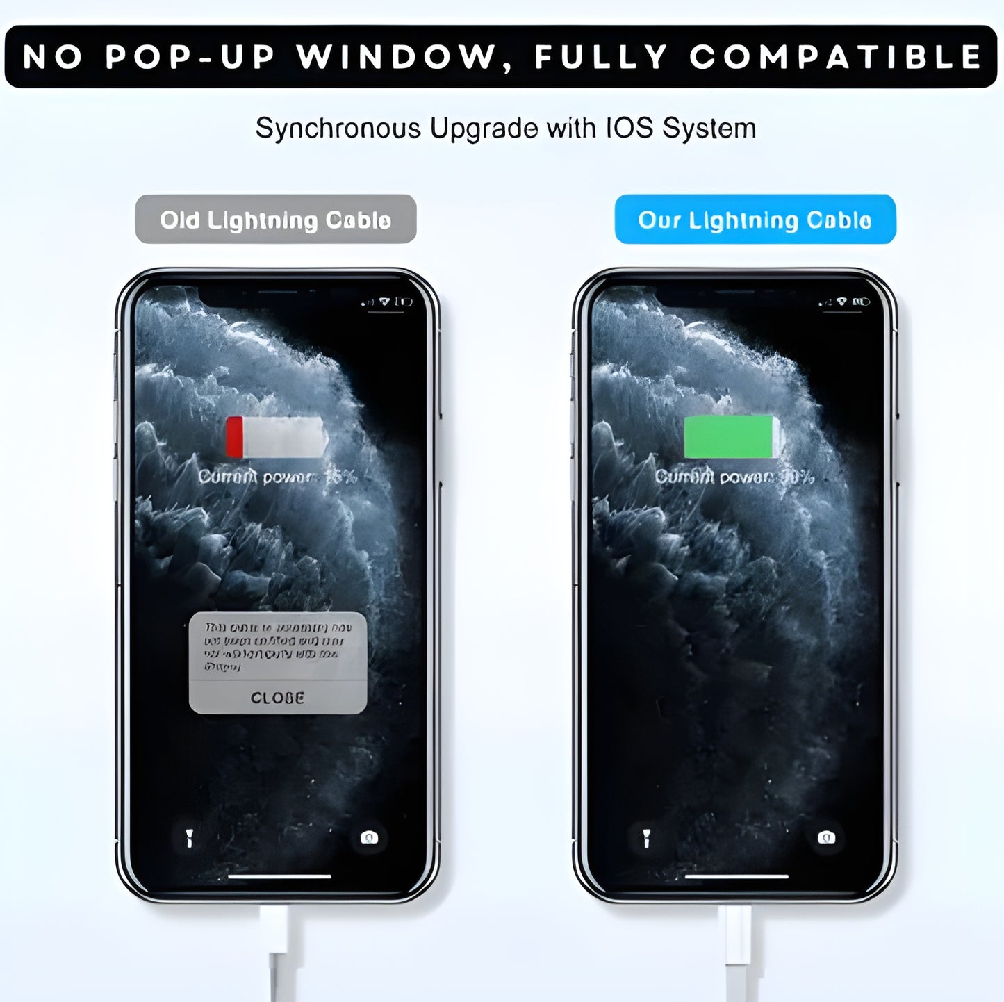 MK-565 USB-A to Lightning Cable – Fast Charging & Data Sync for iOS Devices