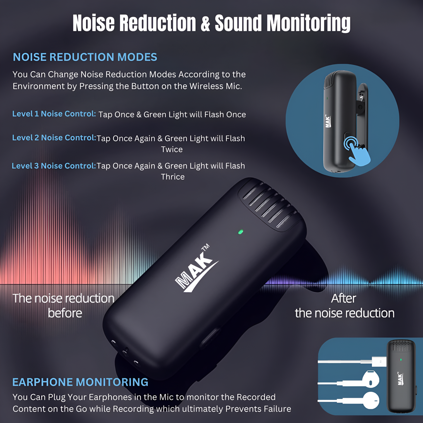 MK-14 Single Wireless Lavalier Mic with 3-Level ANC for Vlogging, & Recording