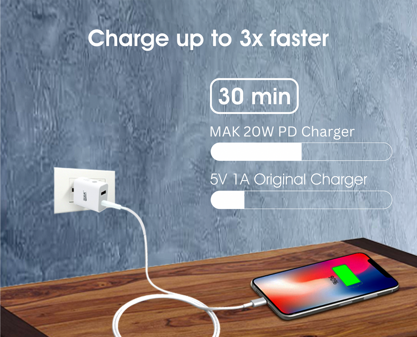 20W Rapid Mobile Charger Adapter With Type C Cable & Dual Port (USB A + PD Type C) Fast Charging
