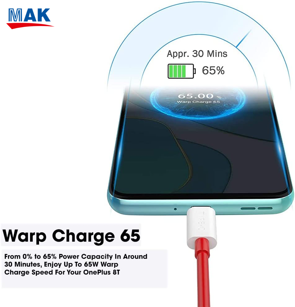 65W Fast Charging Cable Type-C to Type-C Charge Compatible with Oneplus & Other Devices (Red)