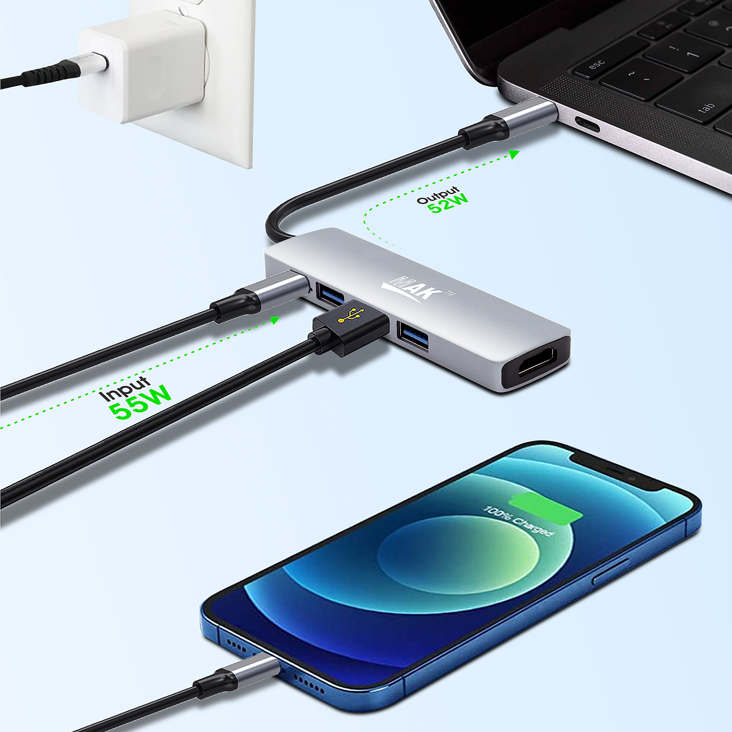 5 in 1 USB Type C Hub Multiport Adapter