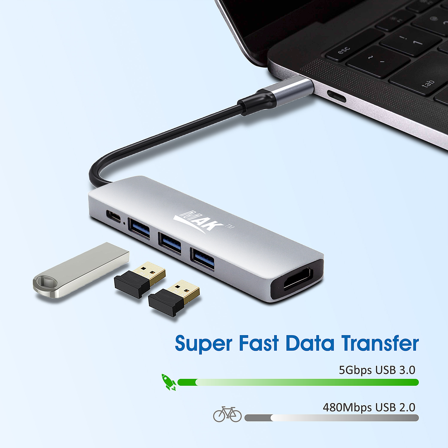 5 in 1 USB Type C Hub Multiport Adapter