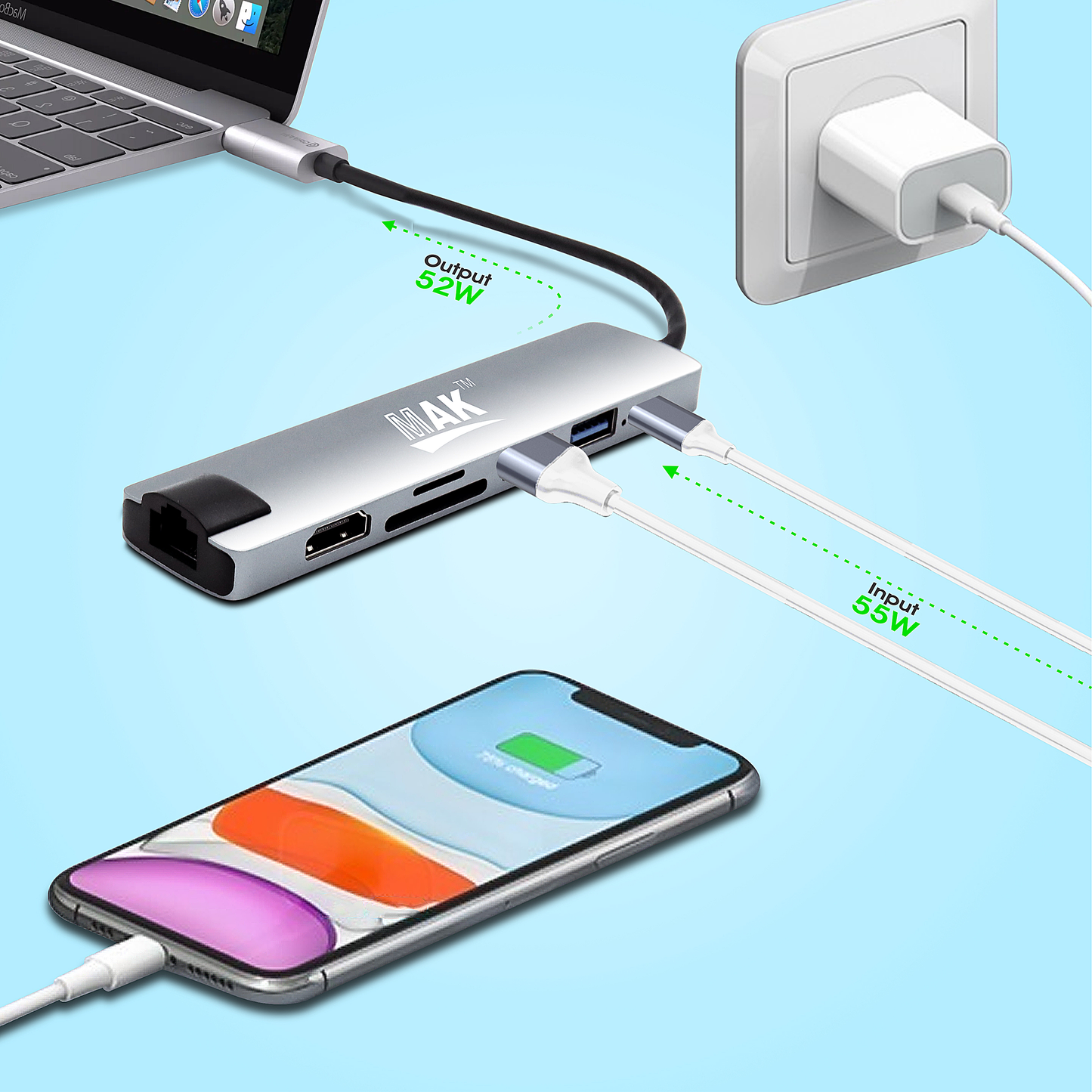 7 in 1 USB C Hub Multiport Adapter