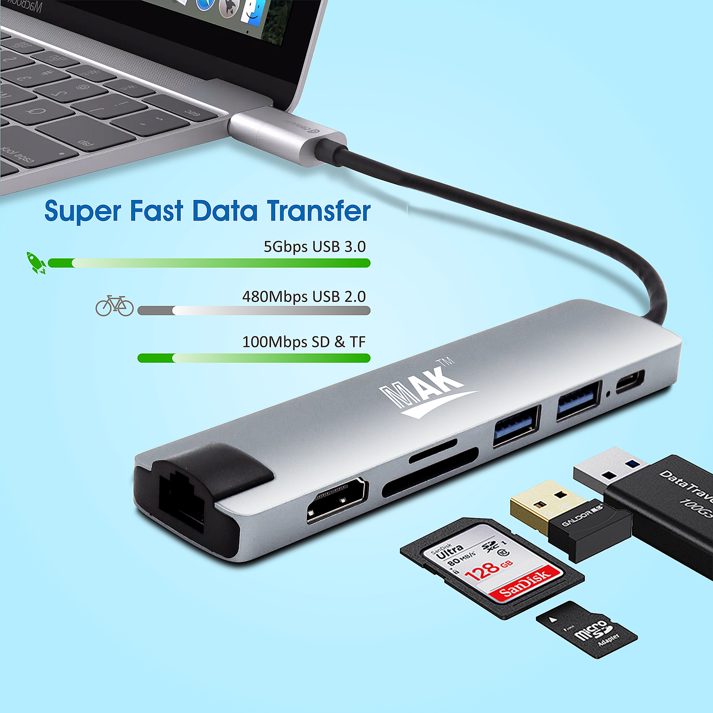 7 in 1 USB C Hub Multiport Adapter