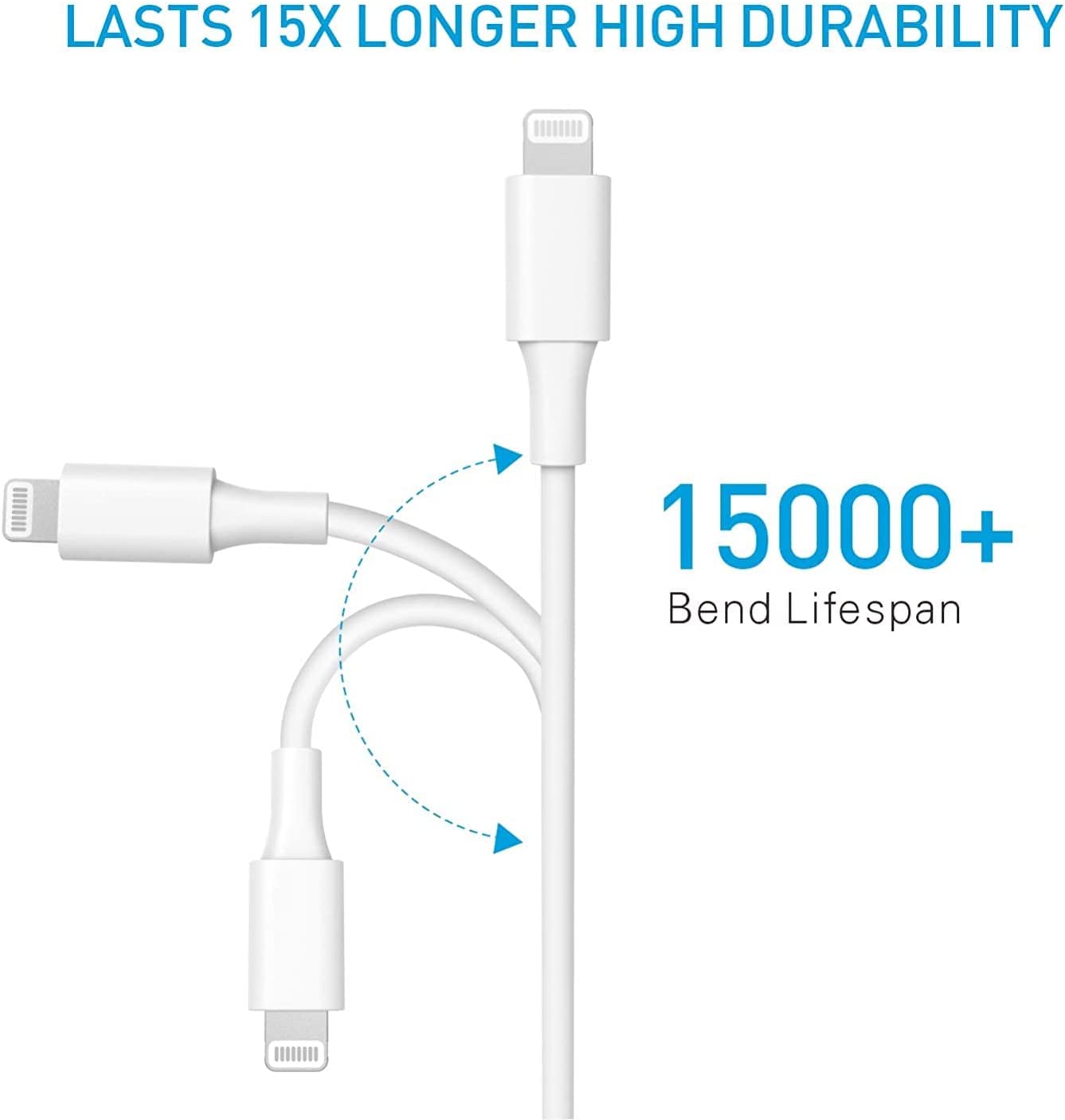 20W Type C to Lightning Cable for iPhone (White, 1 Meters)