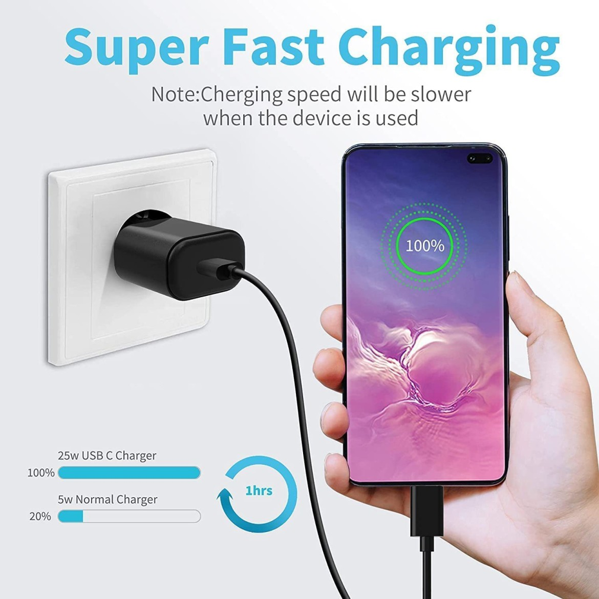 25W USB-C Super Fast Charging PD Adapter With Cable, Charger For Android Devices (White)